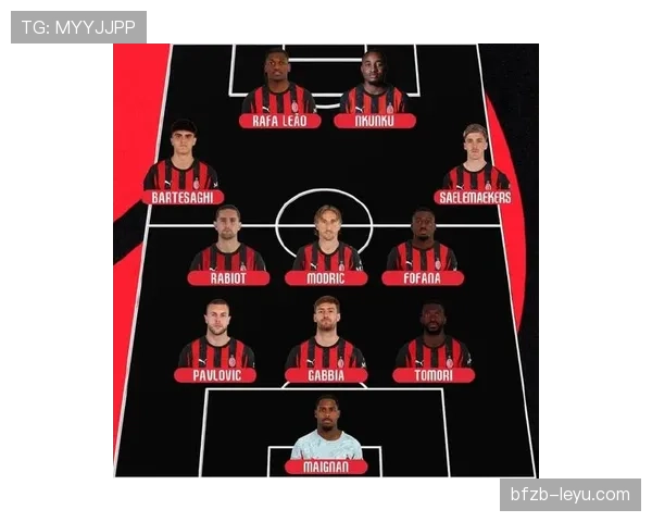 《新季展望：拉齐奥阵容补强与战术变革，冲击意甲更高排名》