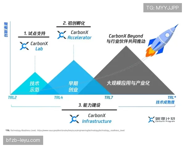 安德莱赫特发布未来规划，聚焦青年才俊培养新生态