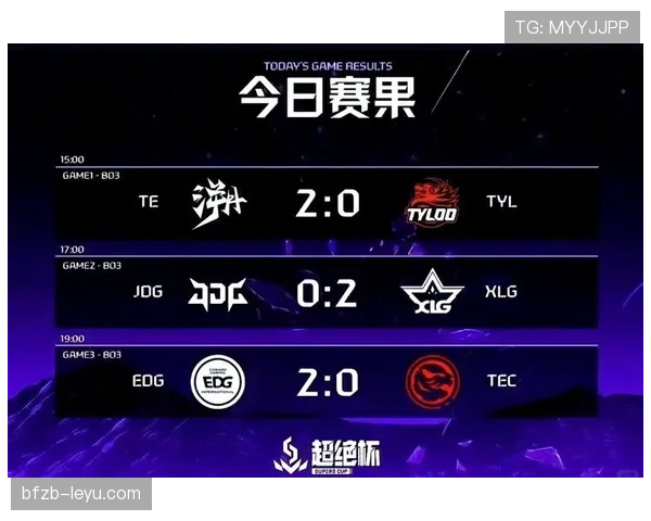 欧协联淘汰赛激战正酣,各队为晋级名额展开激烈争夺 欧协联淘汰赛激战正酣,各队为晋级名额展开激烈争夺