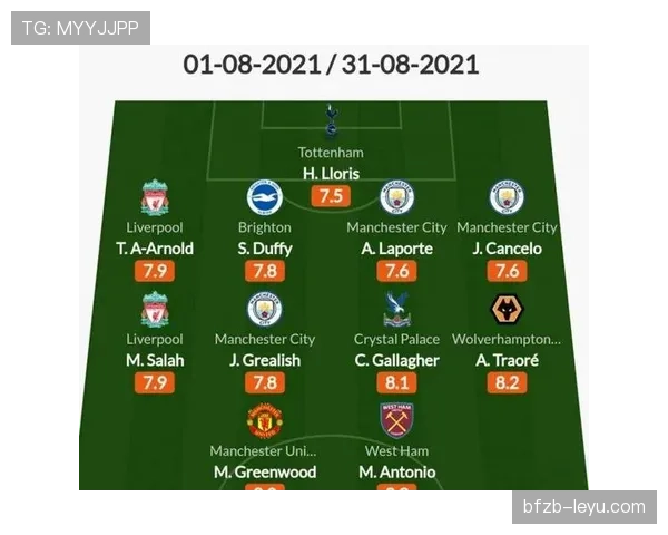 恩德里克射门区域分布分析:进攻端表现稳健,中路威胁持续提升 恩德里克射门区域分布分析:进攻端表现稳健,中路威胁持续提升