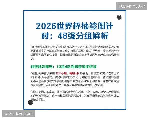 2026世界杯淘汰赛是否存在重新抽签规则
