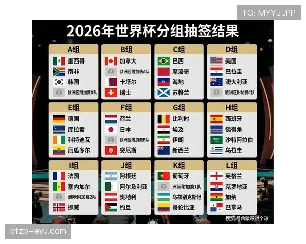 2026世界杯F组积分榜最新排名情况 2026世界杯F组积分榜最新排名情况